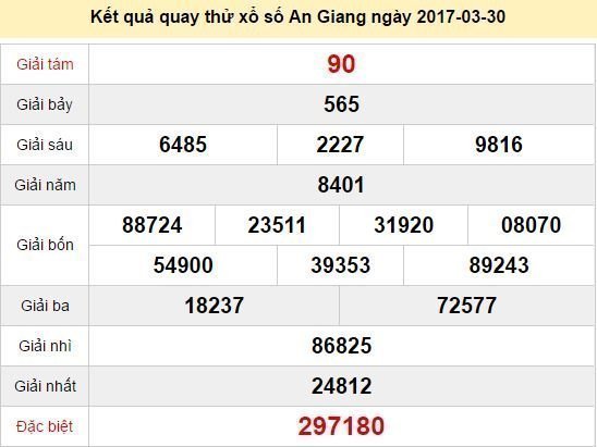 Quay thử KQ XSAG 30/3/2017