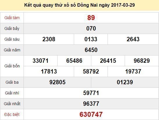 Quay thử KQ XSDN 29/3/2017