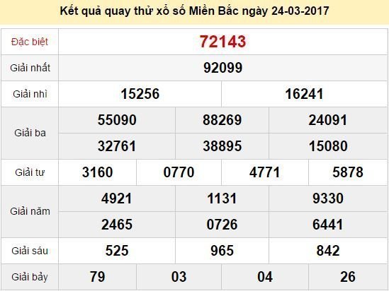 Quay thử KQ XSMB 24/3/2017