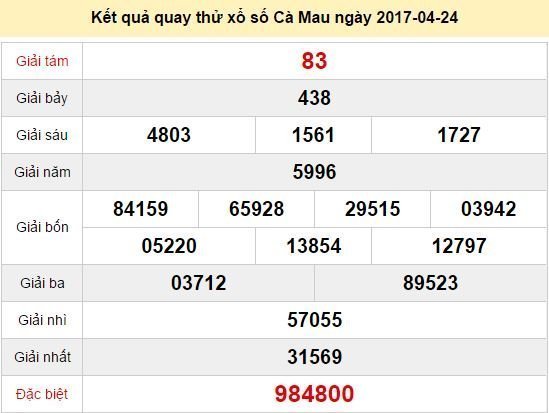 Quay thử KQ XSCM 24/3/2017