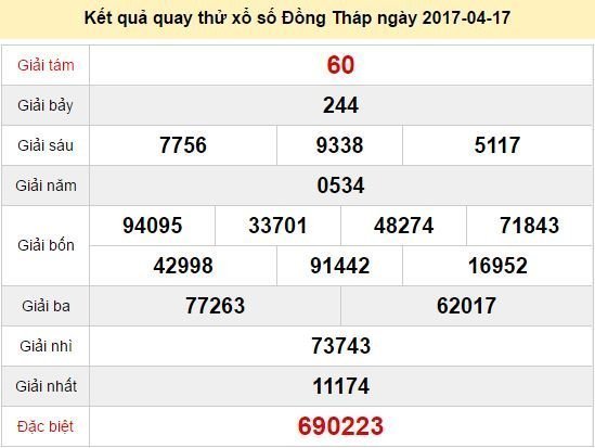 Quay thử KQ XSDT 17/4/2017