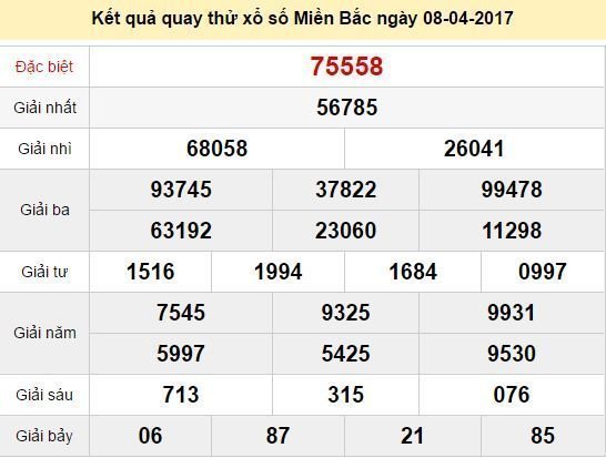 Quay thử KQ XSMB 8/4/2017