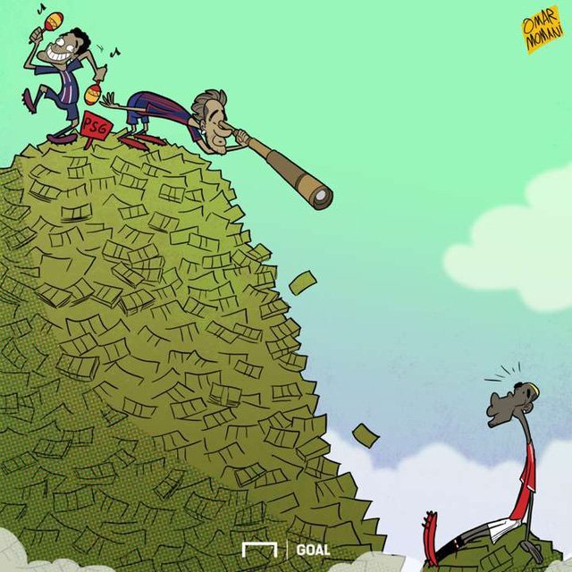 Nếu về Barcelona với giá 222 triệu euro, Neymar sẽ phá sâu kỷ lục của Pogba