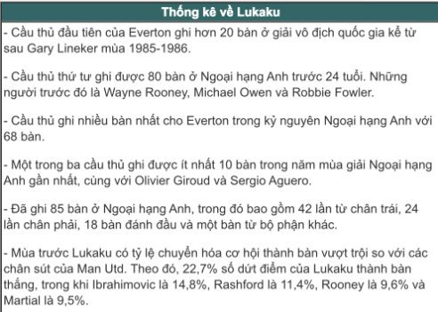 Thống kê về Lukaku