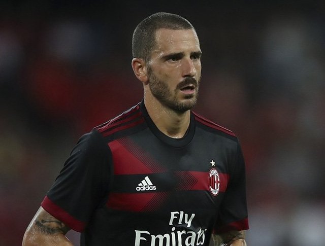 Bonucci gia nhập AC Milan với giá 40 triệu euro