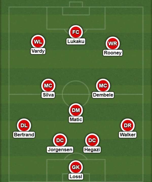 Đội hình tiêu biểu vòng 1 Premier League (4-3-3)