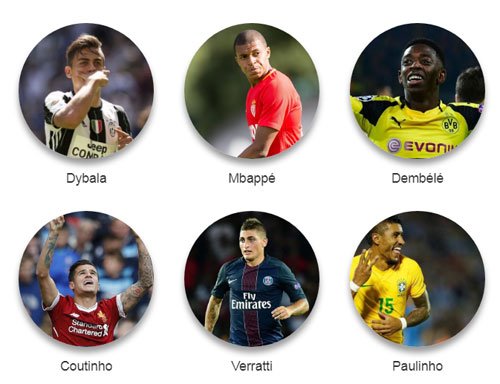 Sáu mục tiêu hàng đầu của Barca hiện nay gồm Dybala, Mbappe, Dembele, Coutinho, Verratti và Paulinho.