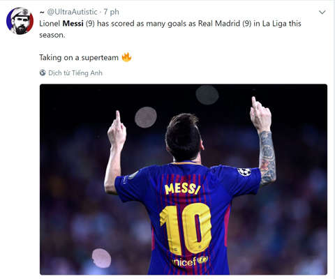  "Đến thời điểm hiện tại, Messi ghi 9 bàn, bằng với số bàn thắng mà cả đội Real Madrid đã ghi ở Liga" 