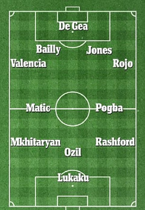 Tờ Daily Mail dự đoán đội hình của Man United khi có Ozil 