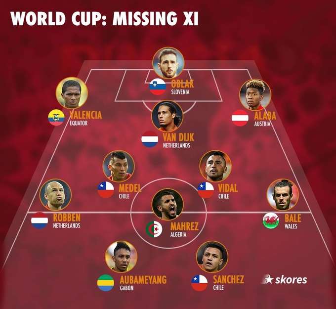 11 cái tên kể trên đủ lập nên một đội hình rất mạnh ở World Cup 2018. Nhưng họ vẫn chưa phải là những cái tên cuối cùng.
