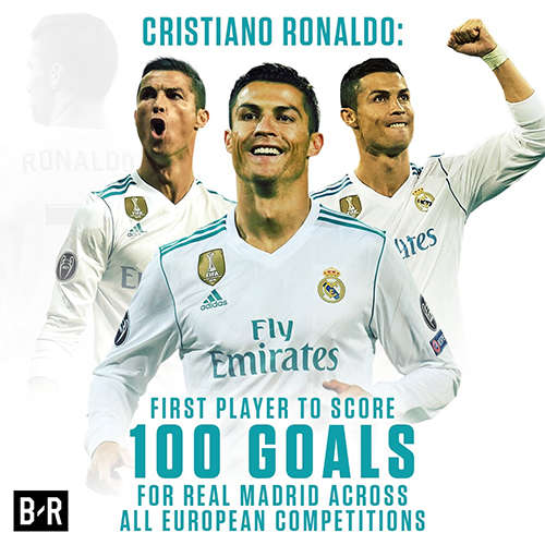 Ronaldo ghi thêm một cột mốc quan trọng nữa trong ngôi đền lịch sử cùng Real Madrid