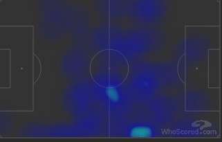 Bản đồ nhiệt của De Bruyne trong trận đấu gặp Tottenham. Có thể thấy, cầu thủ này đã làm chủ vùng rộng lớn ở khu vực giữa sân