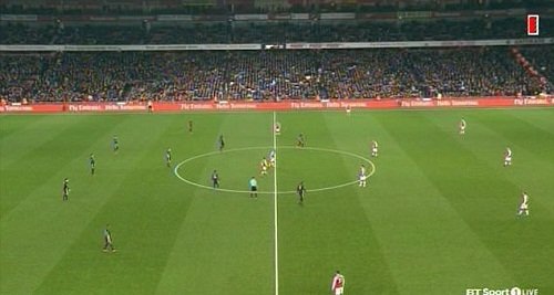 Cầu thủ Man Utd tràn qua sân đối phương quá sớm, khiến trọng tài phải yêu cầu giao bóng lại.