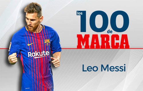 Messi dẫn đầu danh sách 100 hay nhất năm 2017 do độc giả Marca bầu chọn. 