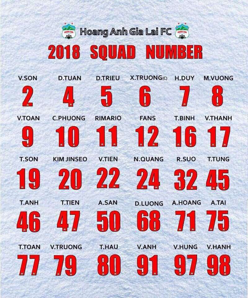 Số áo thi đấu của HAGL có cả số 12 dành cho CĐV