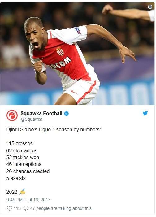  Thống kê của Sidibe tại Ligue 1.