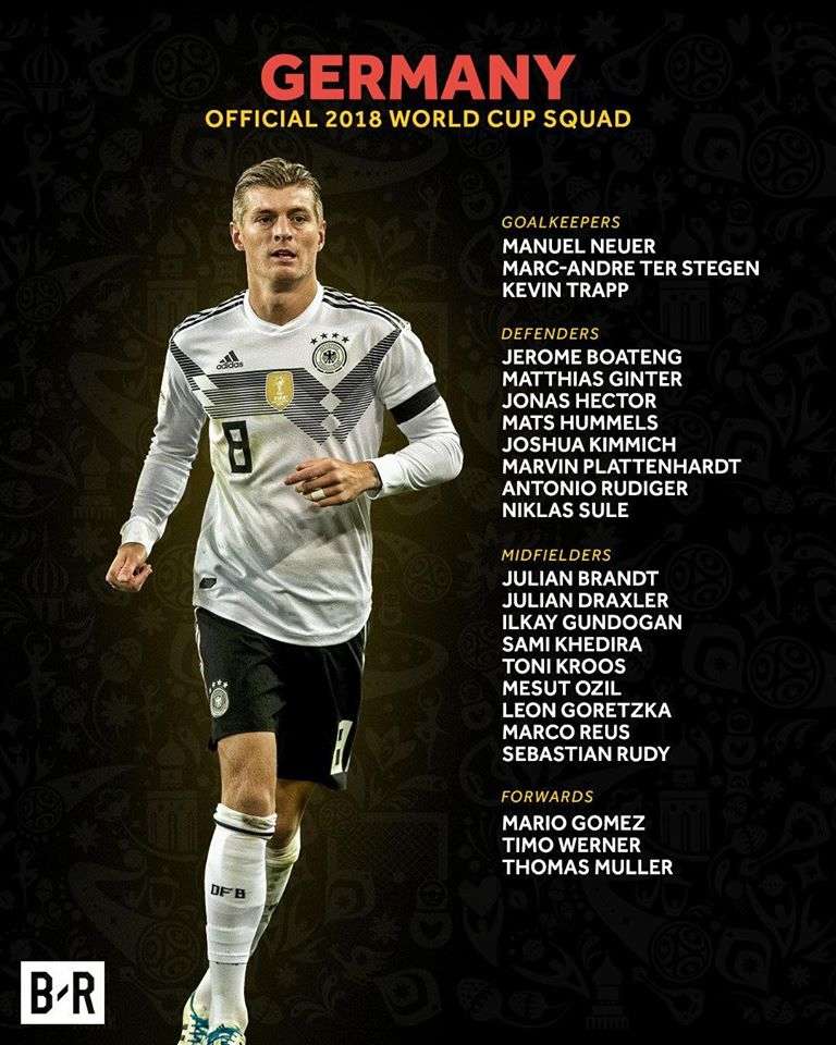 Danh sách 23 cầu thủ Đức dự World Cup 2018