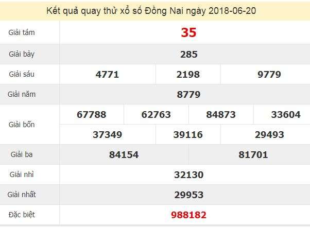 Quay thử KQ XSDN 20/6/2018