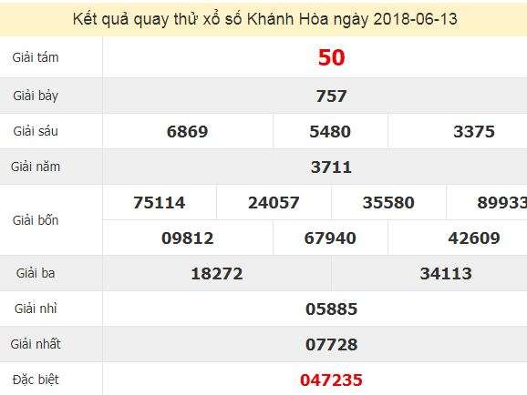Quay thử KQ XSKH 13/6/2018