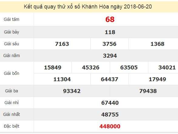 Quay thử KQ XSKH 20/6/2018