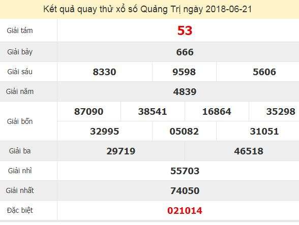 Quay thử KQ XSQTR 21/6/2018