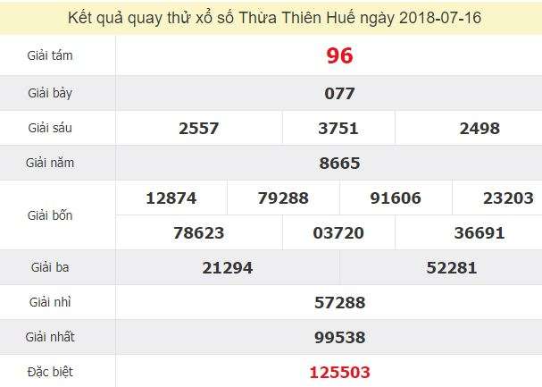 Quay thử xổ số Thừa Thiên Huế 16/7/2018