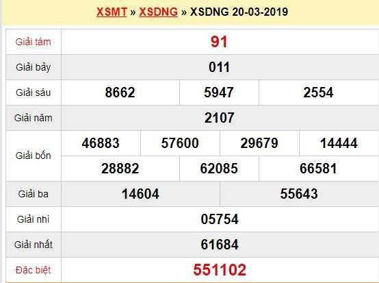 Quay thử XSDNG 20/3/2019