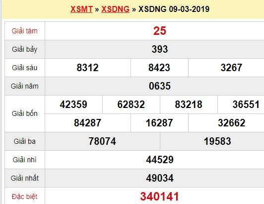 Quay thử XSDNG 9/3/2019