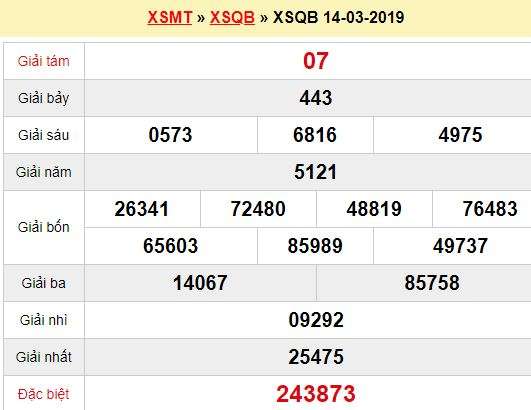 Quay thử XSQB 14/3/2019