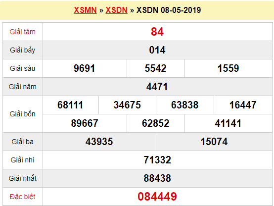 Quay thử XSDN 8/5/2019