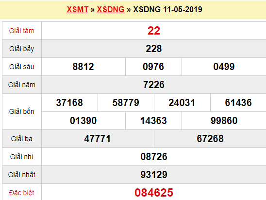 Quay thử XSDNG 11/5/2019