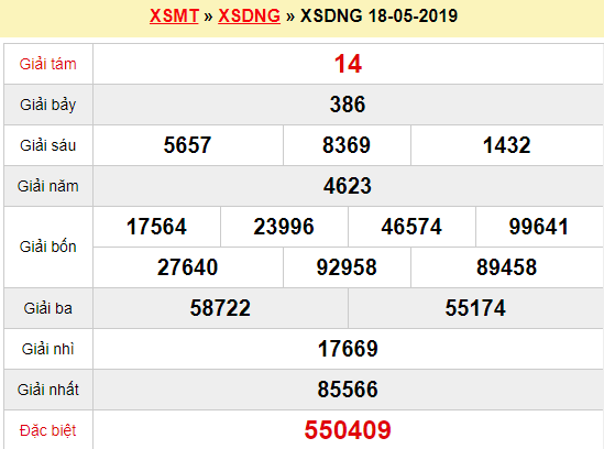 Quay thử XSDNG 18/5/2019