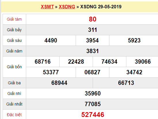 Quay thử XSDNG 29/5/2019