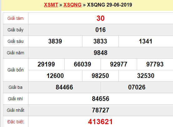Quay thử XSQNG 29/6/2019