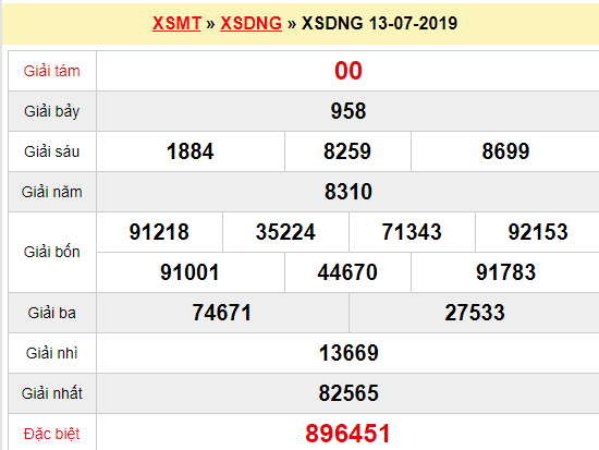 Quay thử XSDNG 13/7/2019