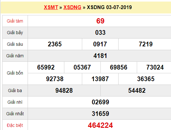 Quay thử XSDNG 3/7/2019