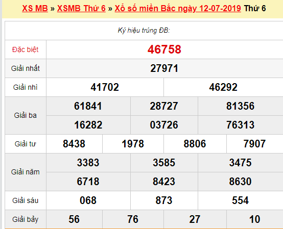 Quay thử XSMB 12/7/2019