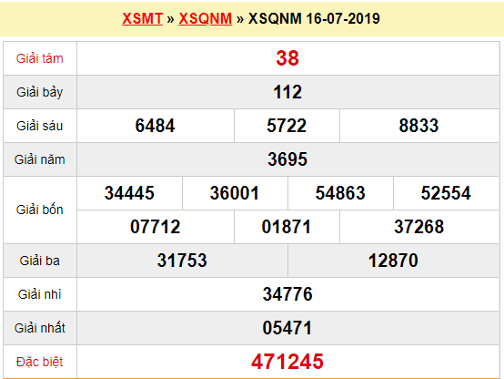 Quay thử XSQNM 16/7/2019