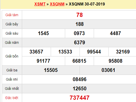 Quay thử XSQNM 30/7/2019