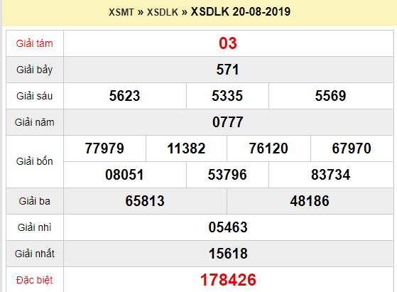 Quay thử XSDLK 20/8/2019