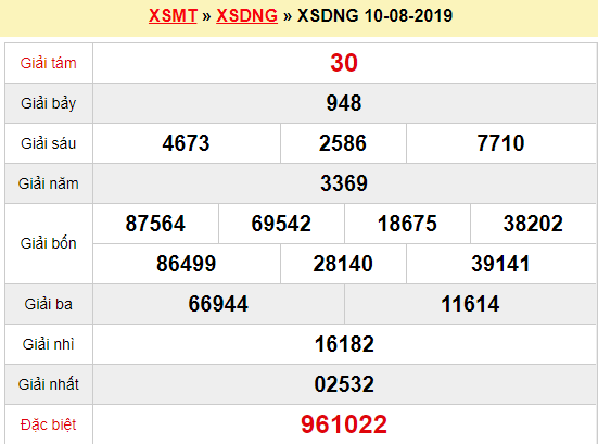 Quay thử XSDNG 10/8/2019