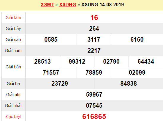 Quay thử XSDNG 14/8/2019