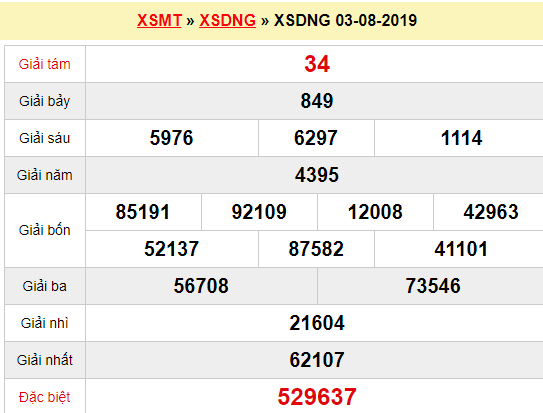 Quay thử XSDNG 3/8/2019