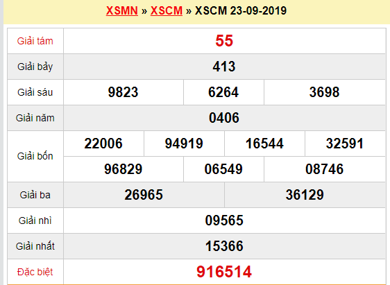 Quay thử XSCM 23/9/2019