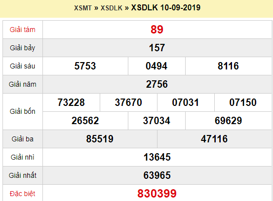 Quay thử XSDLK 10/9/2019