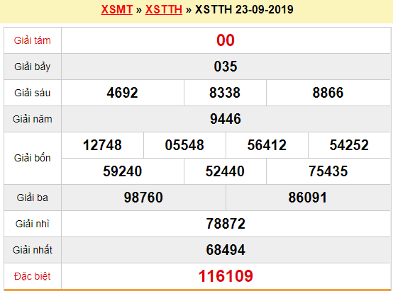 Quay thử XSTTH 23/9/2019