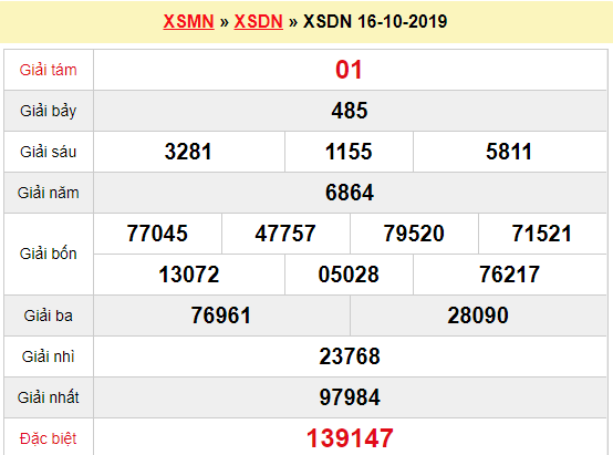 Quay thử XSDN 16/10/2019