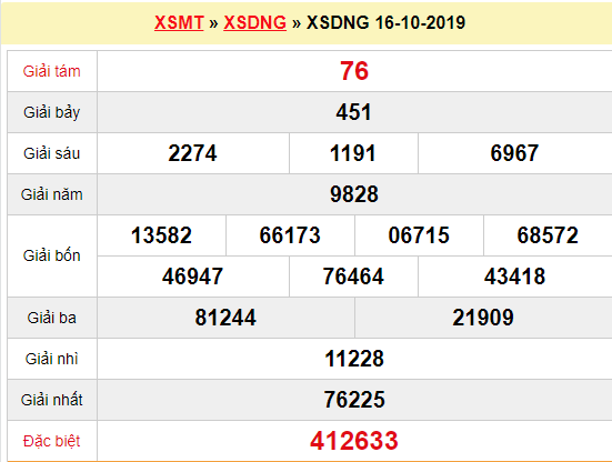 Quay thử XSDNG 16/10/2019