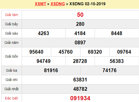 Quay thử XSDNG 2/10/2019