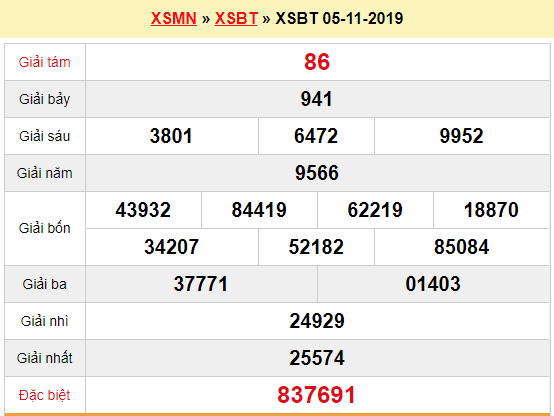Quay thử XSBT 5/11/2019